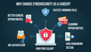 Why choose cybersecurity as a career?