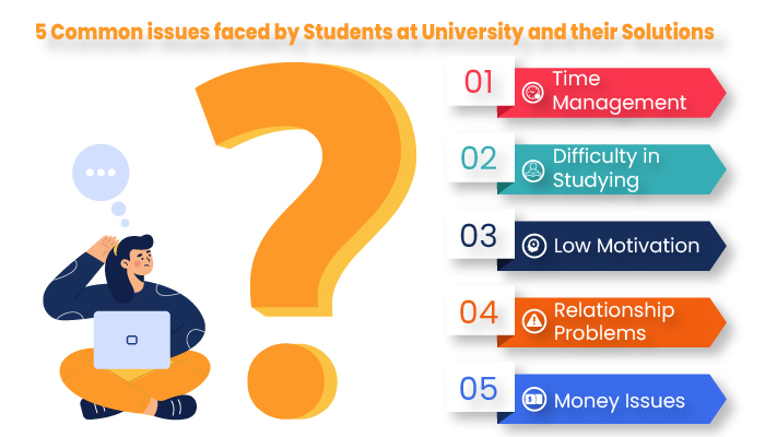 5 common issues faced by students