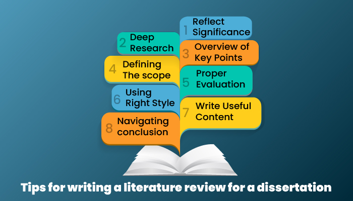 Tips to write literature reviews